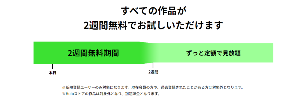 Huluは最初の2週間無料